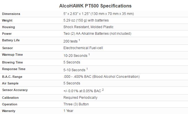 Alcohawk PT500 Fuel-Cell Breathalyzer